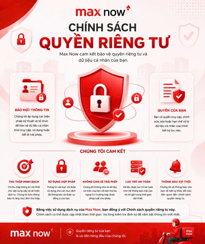 Chính sách quyền riêng tư